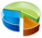 Statistique Page